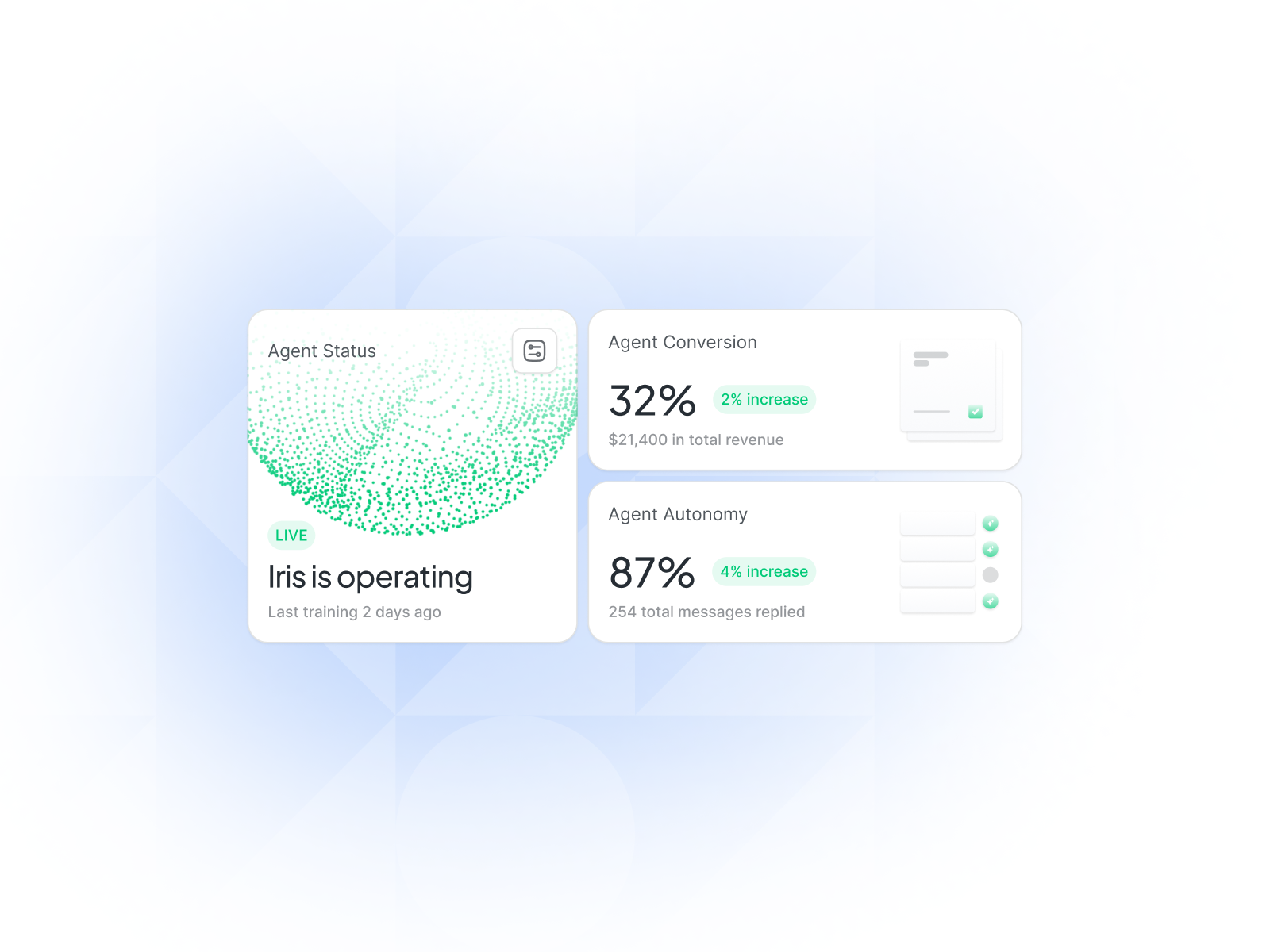 Status card — live agent status alongside conversion and autonomy metrics